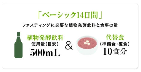 ファスティング推奨プログラム「初心者向け ベーシック14日間」2