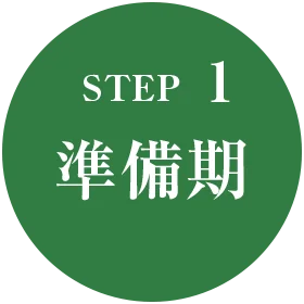 ファスティングSTEP.1「準備期」
