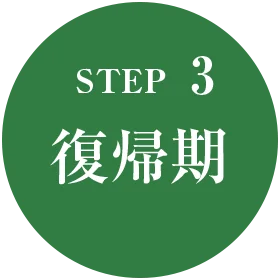 ファスティングSTEP.3「復帰期」