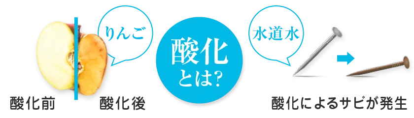 活性酸素とは？